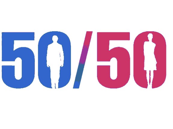 Article : Le 8 mars et les enjeux de la problématique de l’égalité