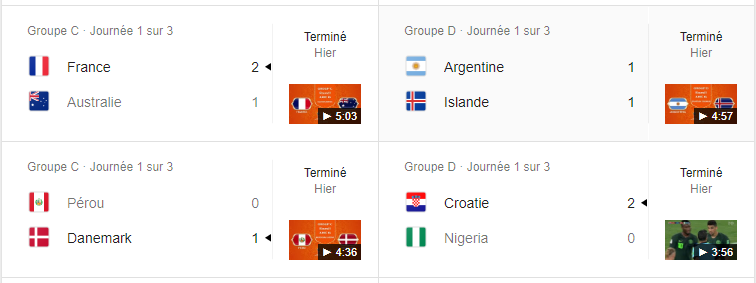 Article : Mondial 2018 : une deuxième journée riche en buts